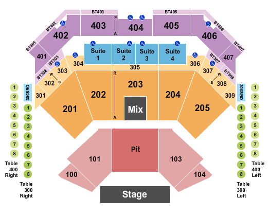Choctaw Casino & Resort Hardy Seating Chart